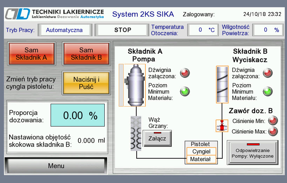 zestaw tl
